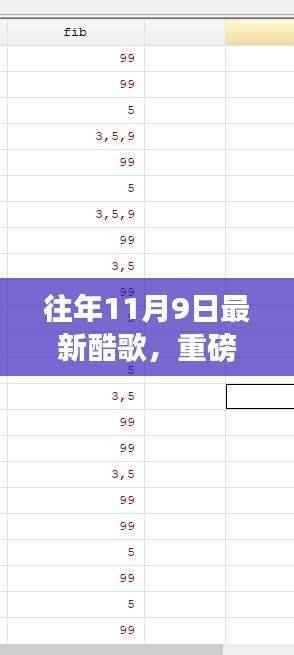 往年11月9日酷歌新潮重磅来袭,科技重塑音乐与生活界限