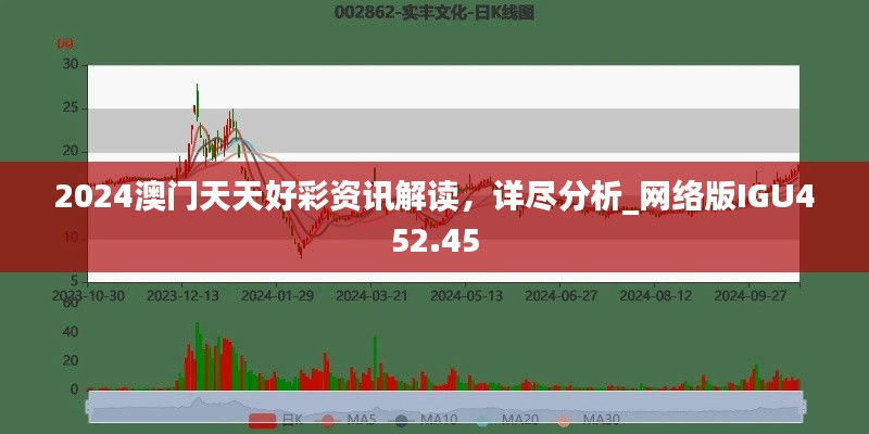 2024澳门天天好彩资讯解读,详尽分析_网络版IGU452.45