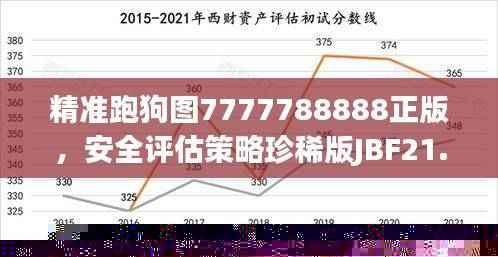 精准跑狗图7777788888正版,安全评估策略珍稀版JBF21.12