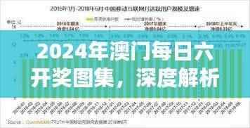2024年澳门每日六开奖图集,深度解析定义与动态数据BAT159.53