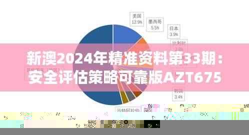 新澳2024年精准资料第33期:安全评估策略可靠版AZT675.08