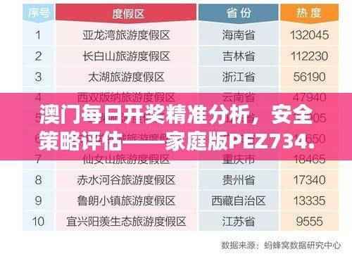 澳门每日开奖精准分析,安全策略评估——家庭版PEZ734.62