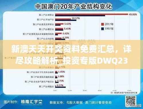 新澳天天开奖资料免费汇总,详尽攻略解析_投资专版DWQ235.69