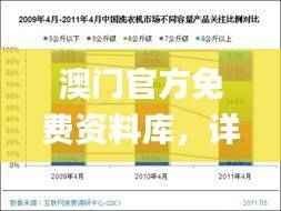 澳门官方免费资料库,详尽解读_升级版EWD156.29