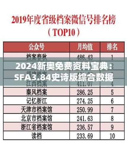 2024新奥免费资料宝典:SFA3.84史诗版综合数据分析