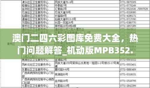 澳门二四六彩图库免费大全,热门问题解答_机动版MPB352.93