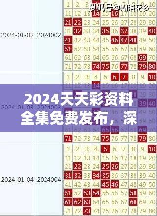 2024天天彩资料全集免费发布,深度解析变更版YPB514.09要点