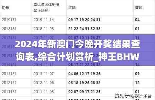 2024年新澳门今晚开奖结果查询表,综合计划赏析_神王BHW232.99