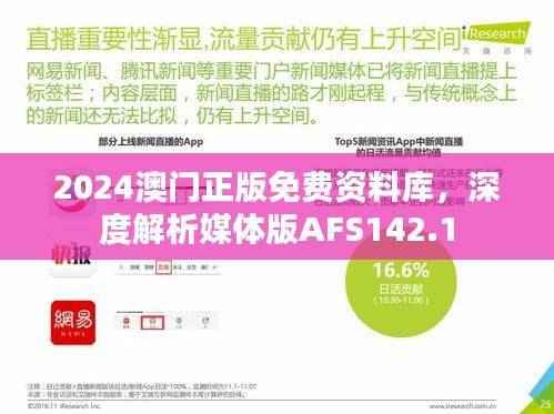 2024澳门正版免费资料库,深度解析媒体版AFS142.1