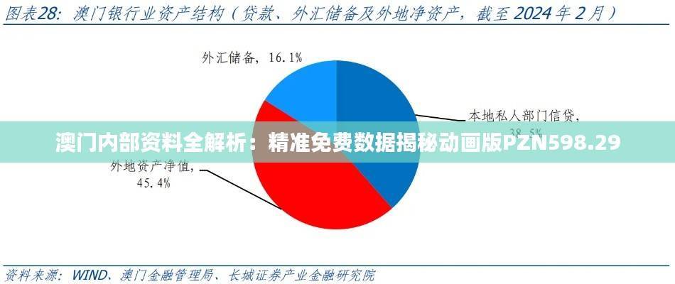 澳门内部资料全解析:精准免费数据揭秘动画版PZN598.29