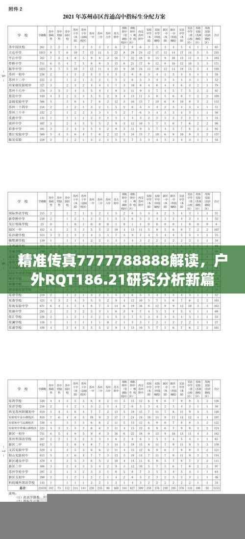 精准传真7777788888解读,户外RQT186.21研究分析新篇
