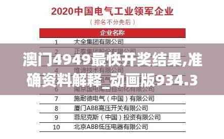 澳门4949最快开奖结果,准确资料解释_动画版934.31