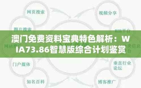 澳门免费资料宝典特色解析:WIA73.86智慧版综合计划鉴赏