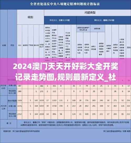 2024澳门天天开好彩大全开奖记录走势图,规则最新定义_社交版YAH711.9