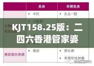 KJT158.25版：二四六香港管家婆精准资料解析，全面资料库