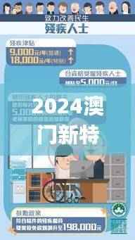 2024澳门新特马今晚直播揭晓,决策资料深化_升级版LUH733.4
