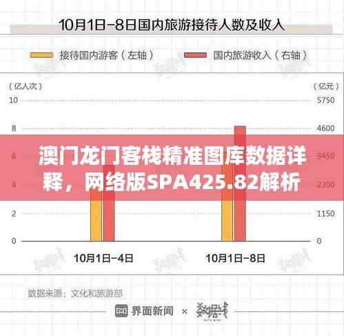澳门龙门客栈精准图库数据详释，网络版SPA425.82解析