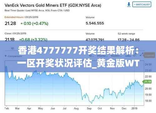 香港4777777开奖结果解析:一区开奖状况评估_黄金版WTQ606.07