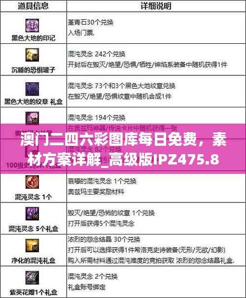 澳门二四六彩图库每日免费,素材方案详解_高级版IPZ475.81