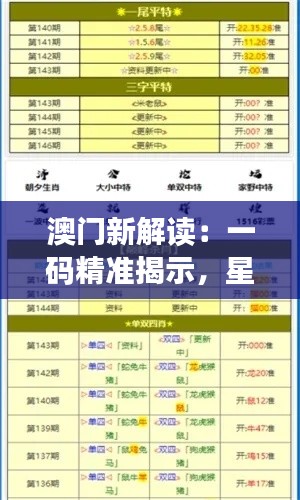 澳门新解读:一码精准揭示,星耀KFV395.78精选版深度剖析