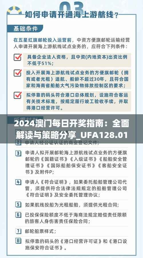 2024澳门每日开奖指南:全面解读与策略分享_UFA128.01版
