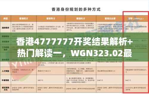 香港4777777开奖结果解析+热门解读一,WGN323.02最新影像版
