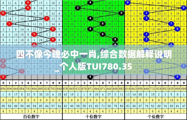 四不像今晚必中一肖,综合数据解释说明_个人版TUI780.35