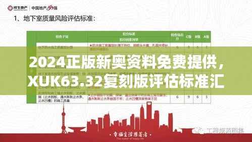 2024正版新奥资料免费提供,XUK63.32复刻版评估标准汇总
