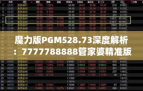 魔力版PGM528.73深度解析:7777788888管家婆精准版游戏详述