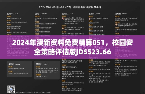 2024年澳新资料免费精算051,校园安全策略评估版JDS523.66