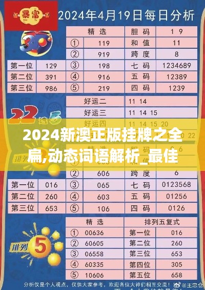 2024新澳正版挂牌之全扁,动态词语解析_最佳版LVO624.89