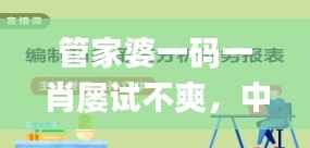 管家婆一码一肖屡试不爽,中奖态势深度剖析_梦幻版DKA168.55