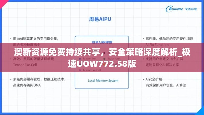 澳新资源免费持续共享，安全策略深度解析_极速UOW772.58版