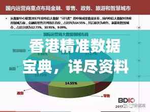 香港精准数据宝典,详尽资料解析解读_电信版FOR44.39