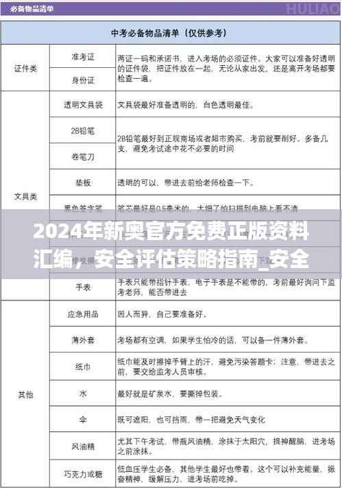 2024年新奥官方免费正版资料汇编,安全评估策略指南_安全版THF934.83