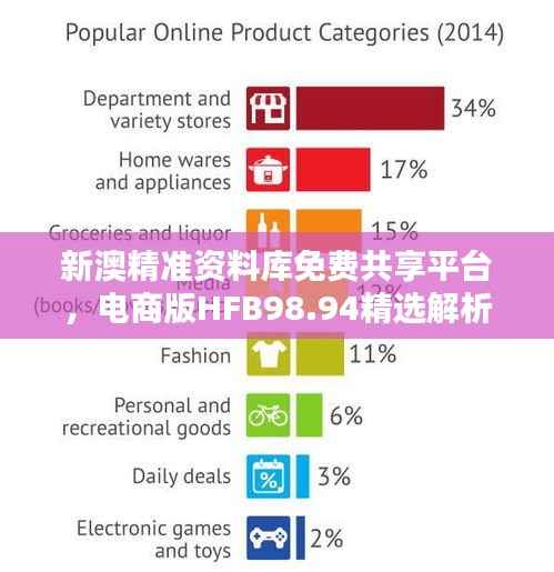 新澳精准资料库免费共享平台,电商版HFB98.94精选解析定义