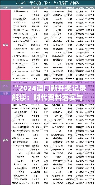 “2024澳门新开奖记录解读:时代资料落实与测试版GUW173.7”