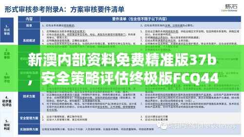 新澳内部资料免费精准版37b,安全策略评估终极版FCQ448.77