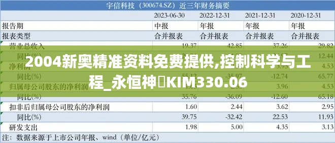 2004新奥精准资料免费提供,控制科学与工程_永恒神衹KIM330.06