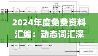 2024年度免费资料汇编:动态词汇深度解析_MPC985.27专版