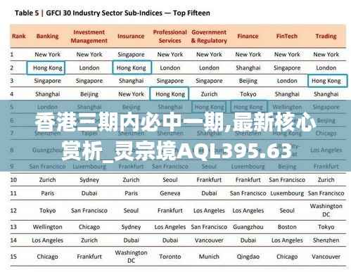 香港三期内必中一期,最新核心赏析_灵宗境AQL395.63