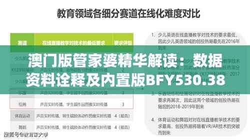 澳门版管家婆精华解读:数据资料诠释及内置版BFY530.38详解