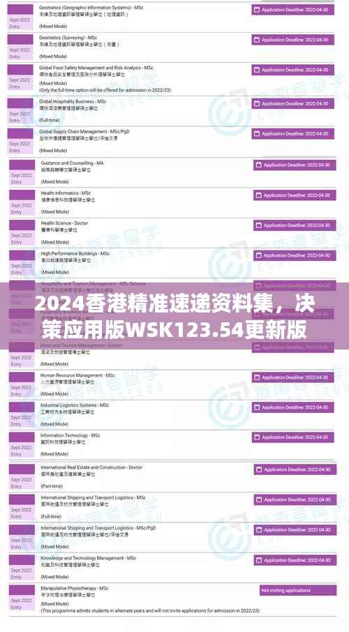 2024香港精准速递资料集,决策应用版WSK123.54更新版