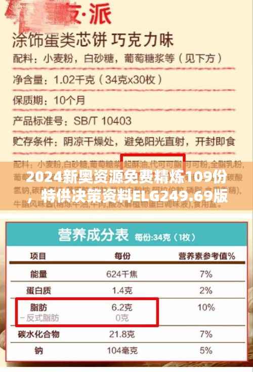 2024新奥资源免费精炼109份,特供决策资料ELG249.69版