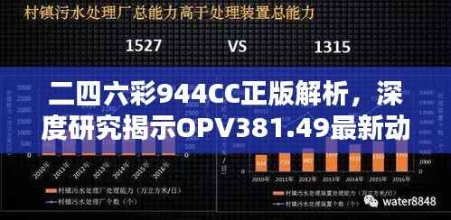 二四六彩944CC正版解析,深度研究揭示OPV381.49最新动态
