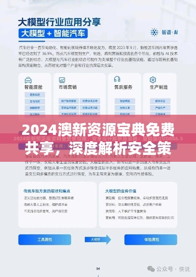 2024澳新资源宝典免费共享,深度解析安全策略与WAK48模拟版4.58