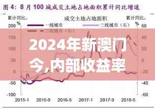 2024年新澳门今,内部收益率_RXS463.34引气境