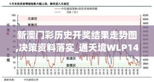 新澳门彩历史开奖结果走势图,决策资料落实_通天境WLP14.43