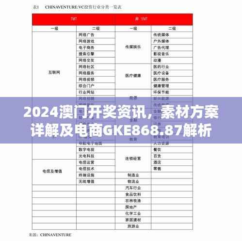 2024澳门开奖资讯,素材方案详解及电商GKE868.87解析