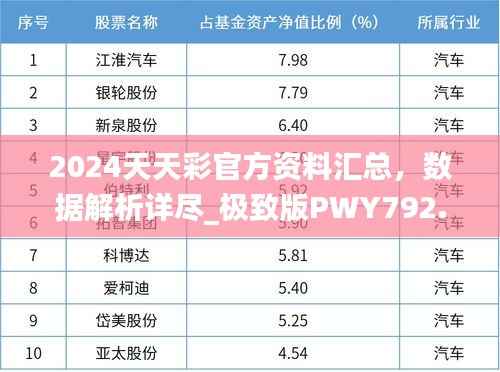 2024天天彩官方资料汇总,数据解析详尽_极致版PWY792.92